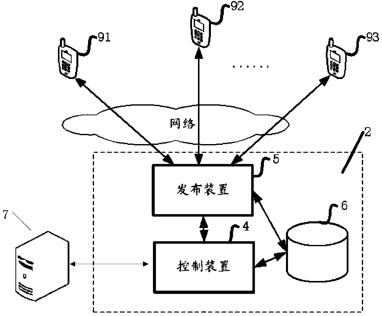 Information release control system based on application program in mobile terminal