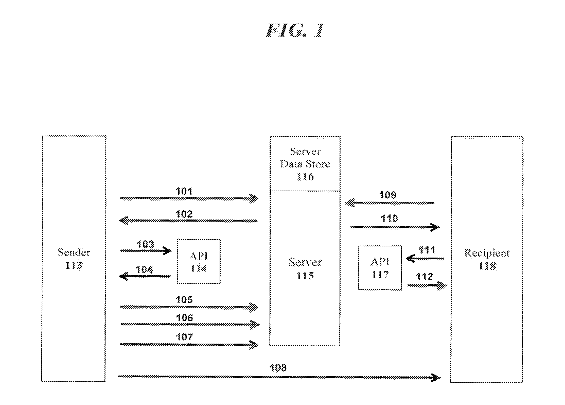 Methods and systems for the secure exchange of information