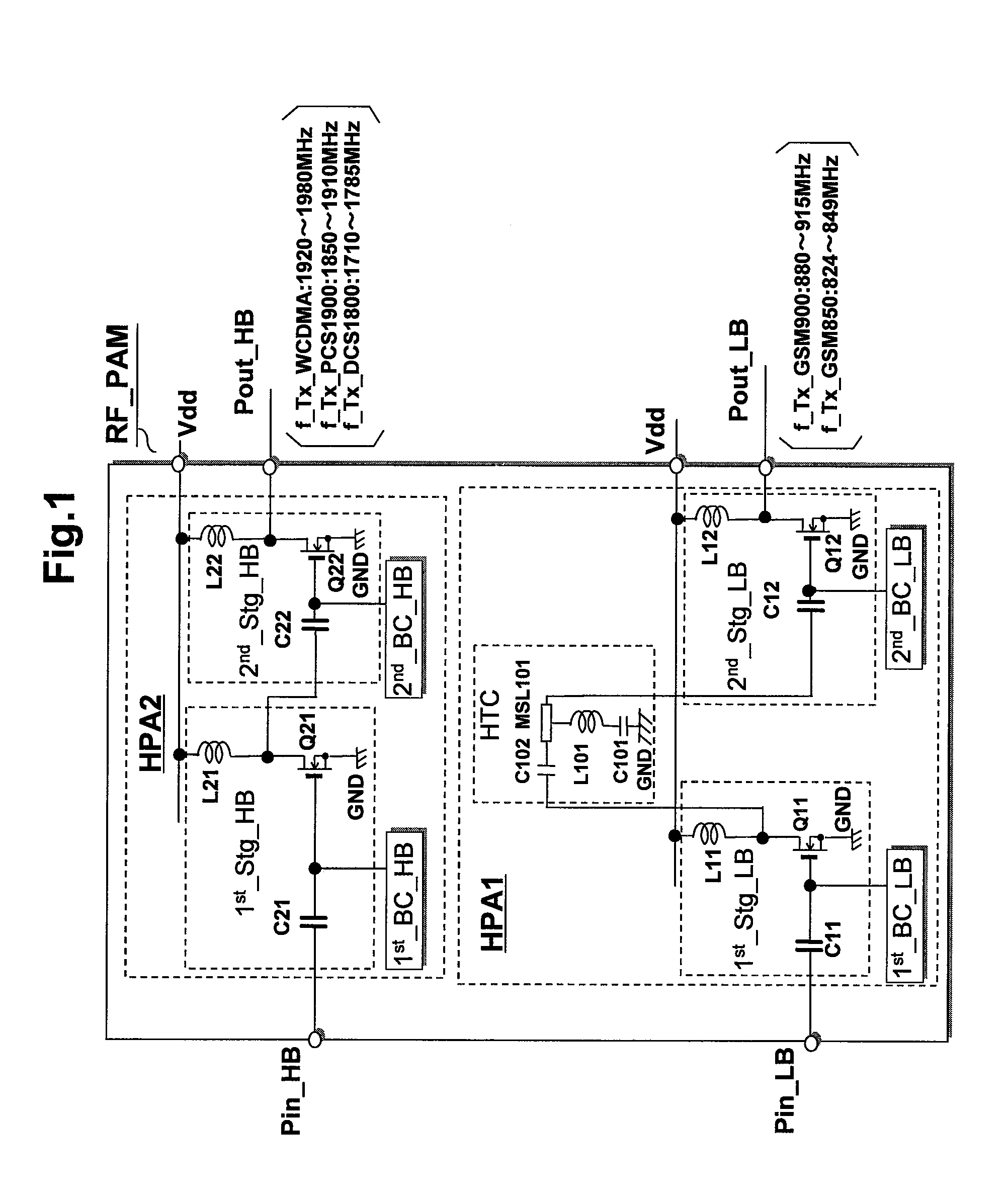 RF amplification device