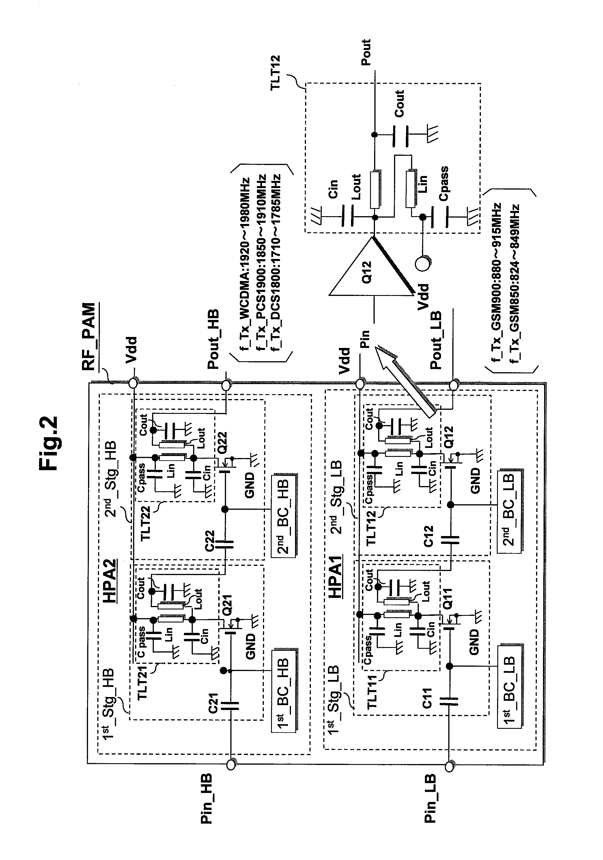 RF amplification device