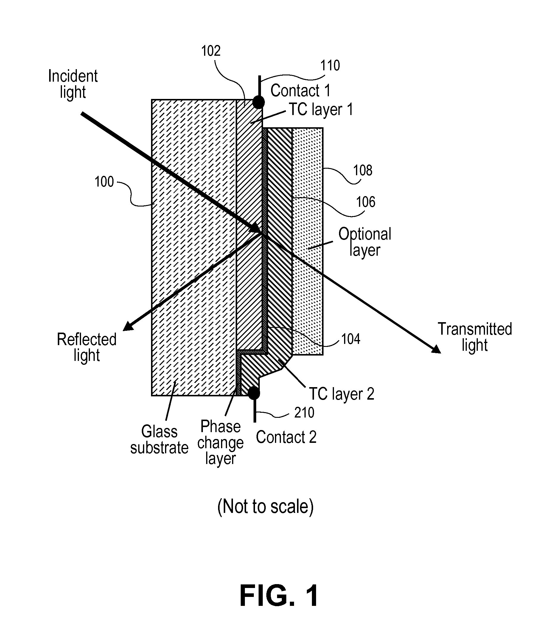 Phase change device