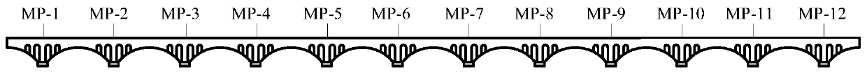 Aqueduct pier advanced settlement forecasting method based on extreme learning machine