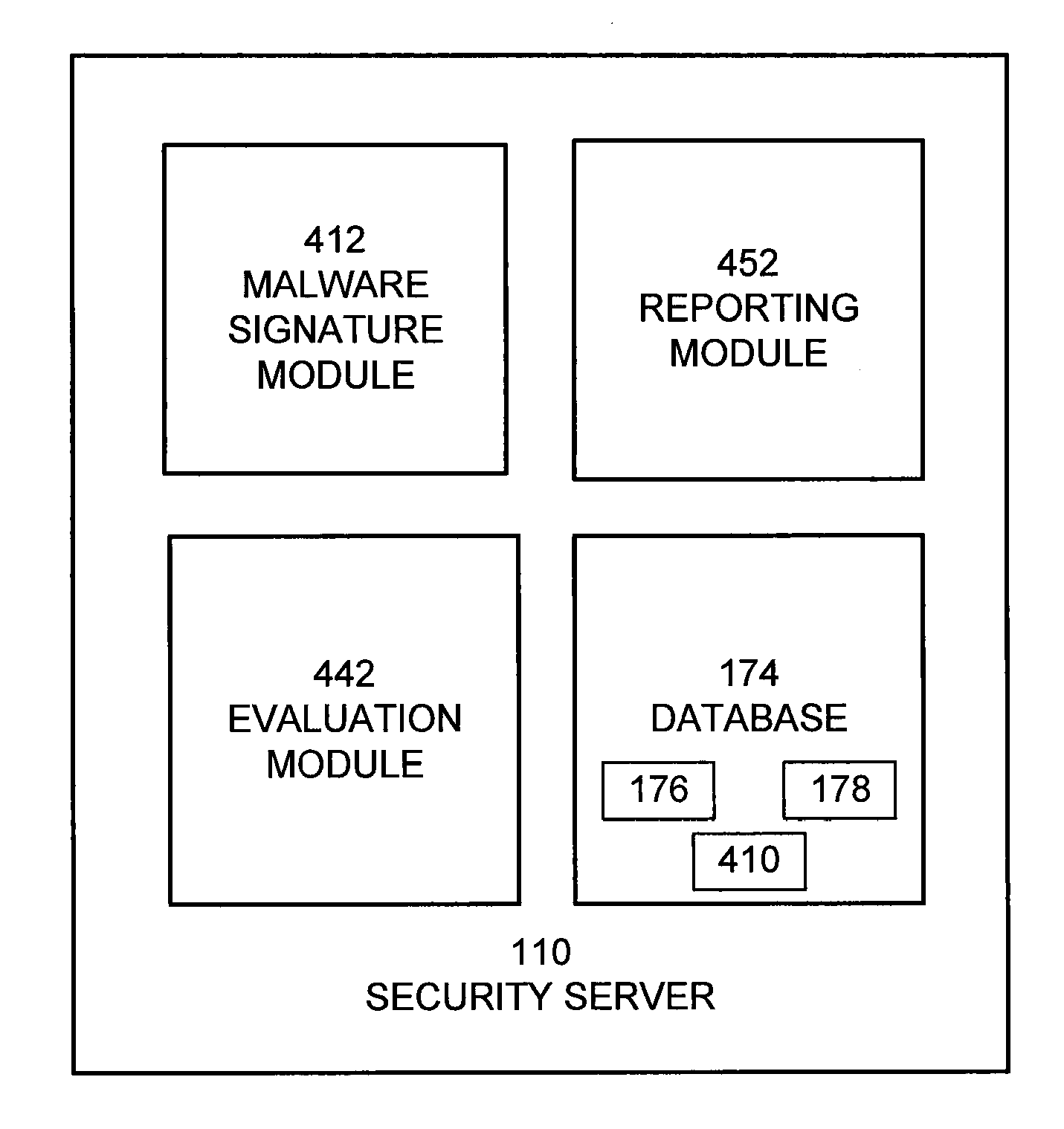 Reducing malware signature set size through server-side processing