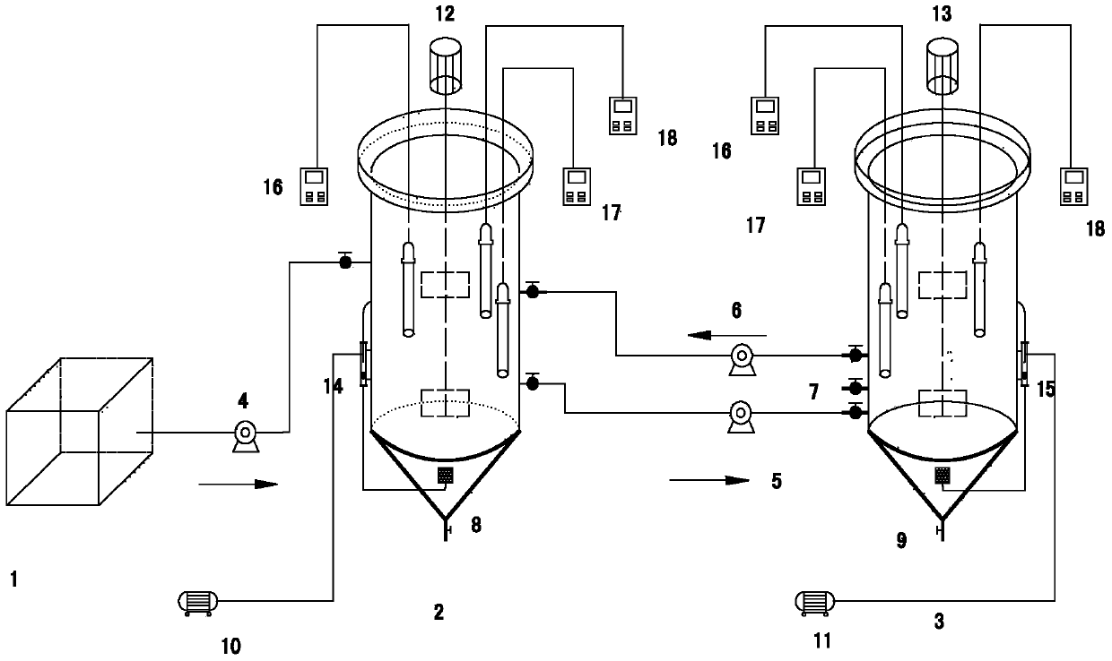 Device and method for improving A2NSBR denitrifying phosphorus removal technology