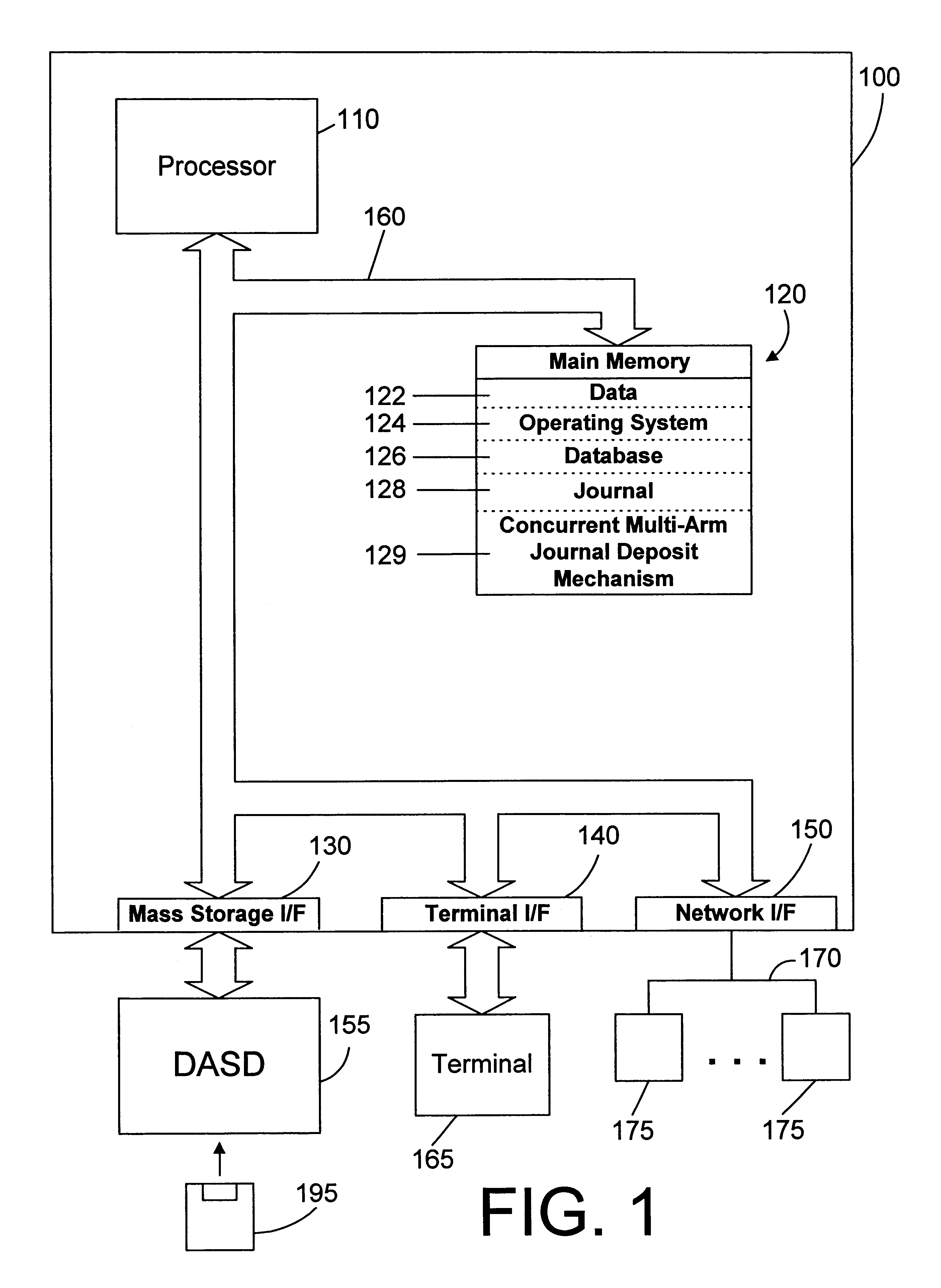 Database journal mechanism and method that supports multiple simultaneous deposits