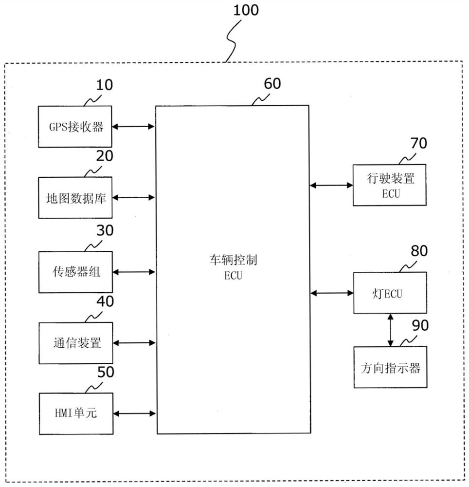 vehicle control system