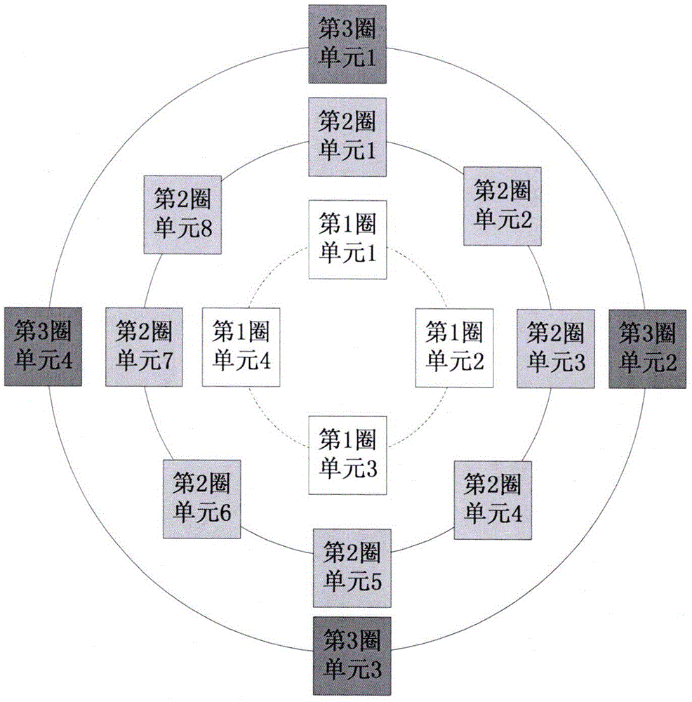 Rectangular forming antenna array