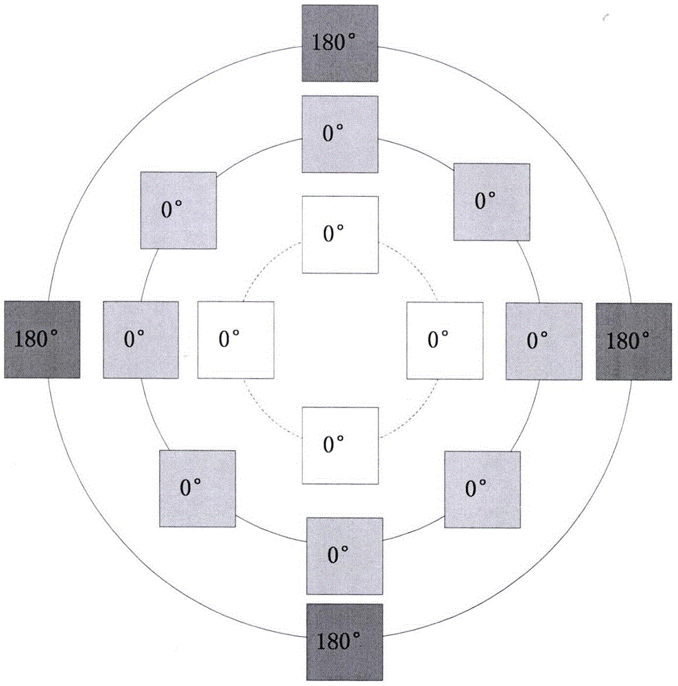 Rectangular forming antenna array