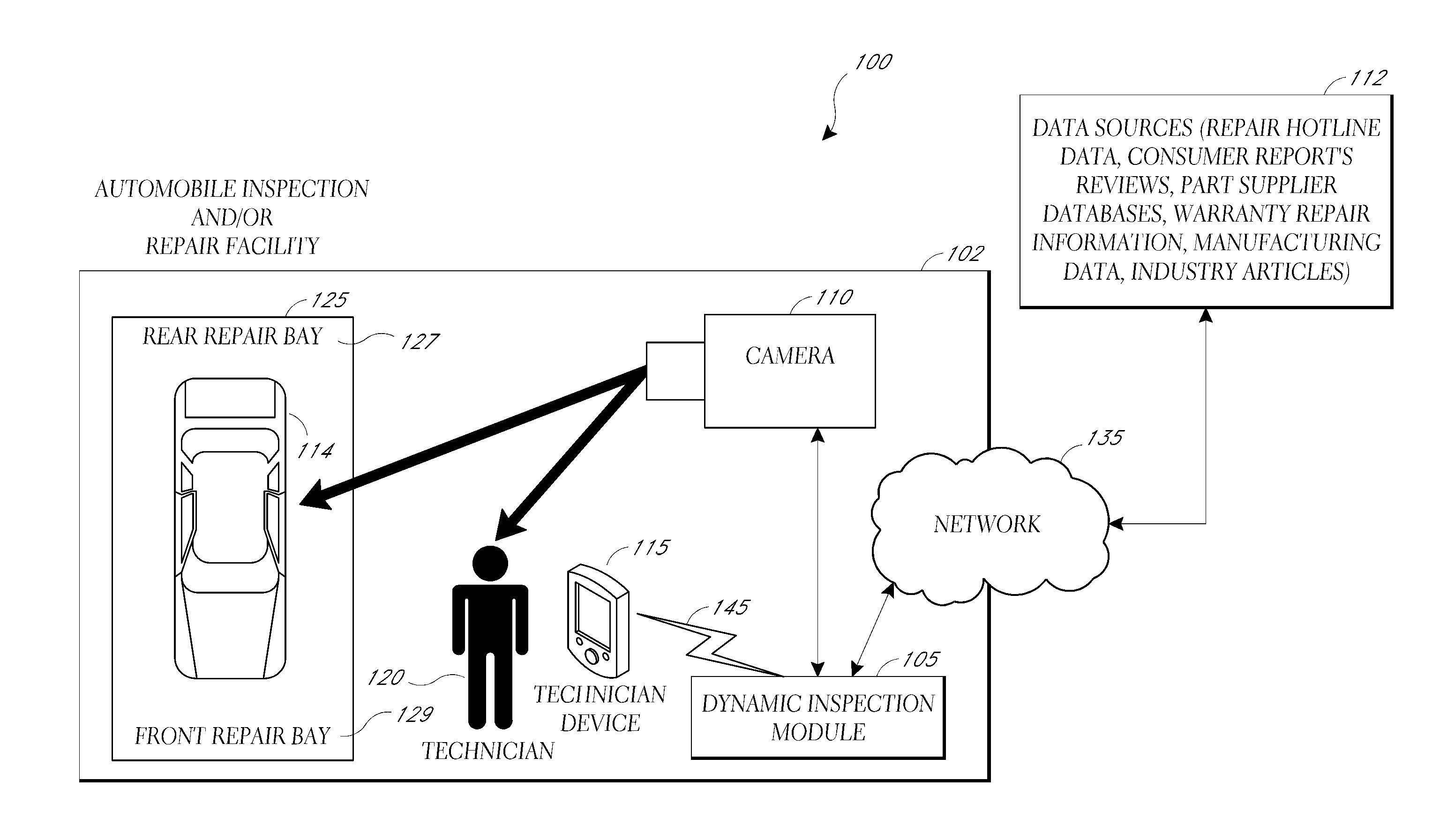 Location based automobile inspection