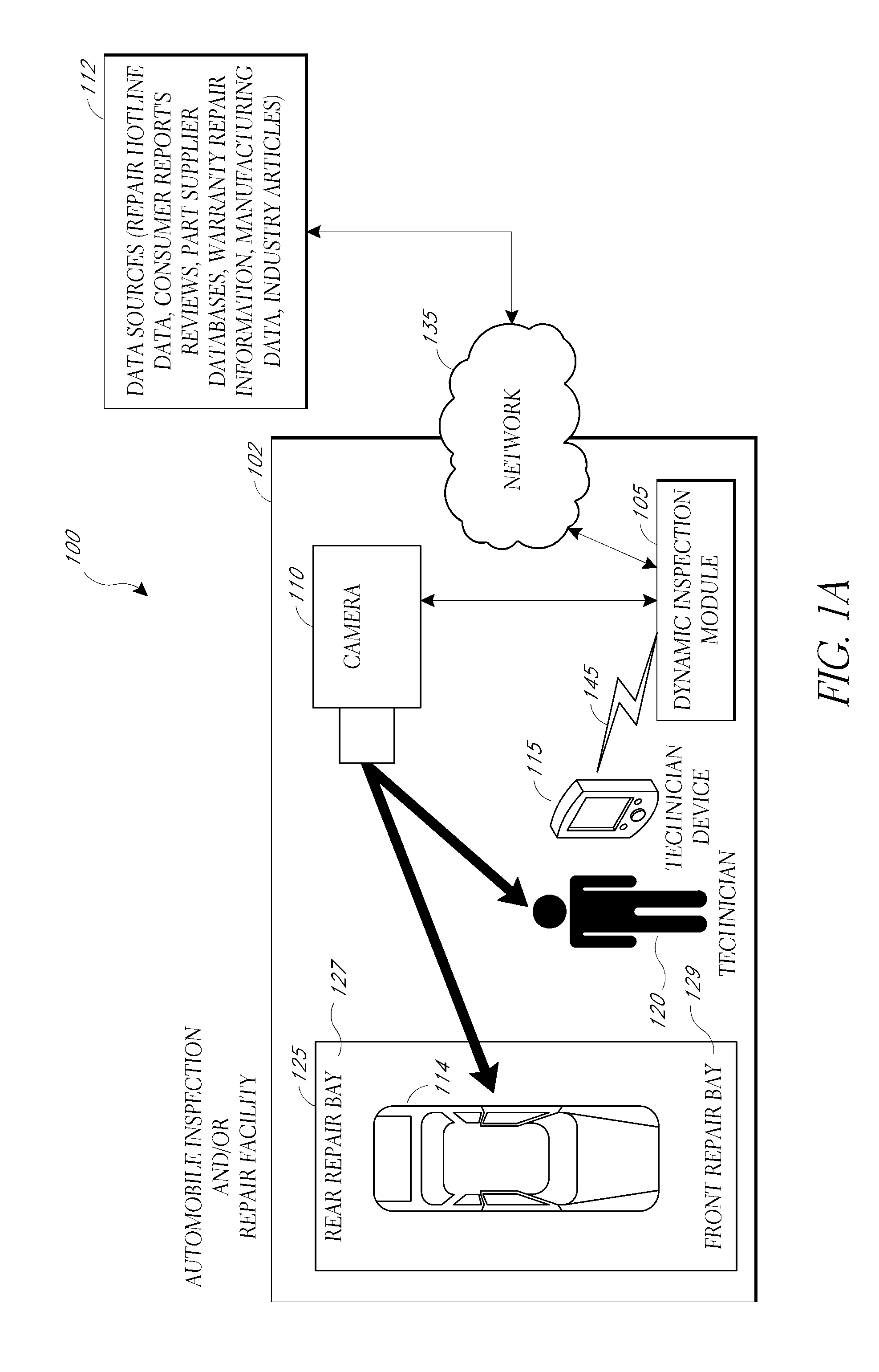 Location based automobile inspection