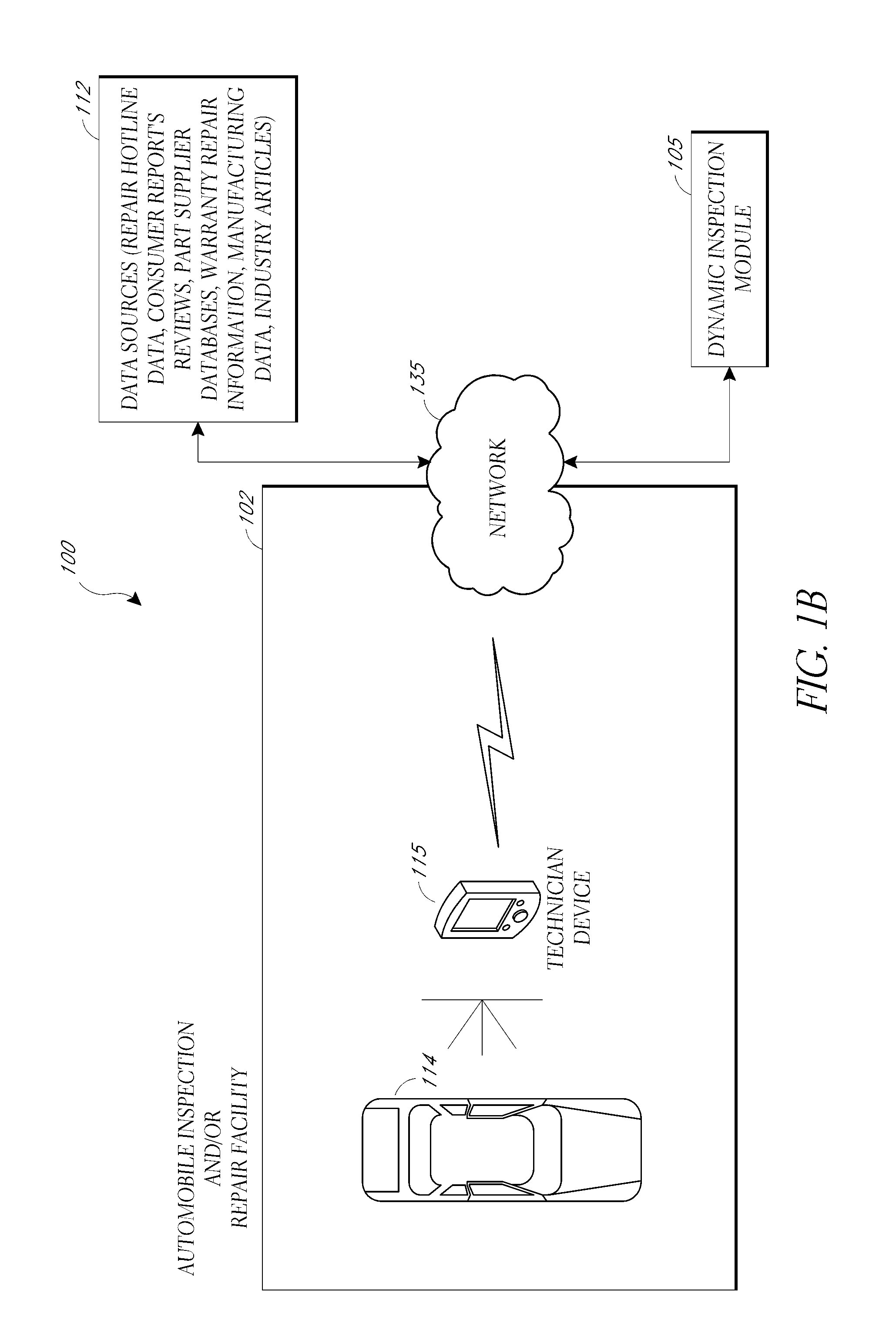 Location based automobile inspection