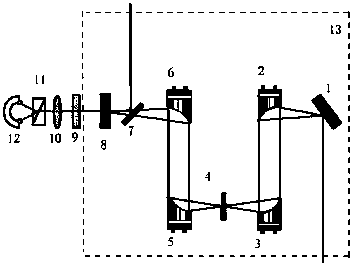 Method and device for determining incident angle of terahertz wave reflection measurement system