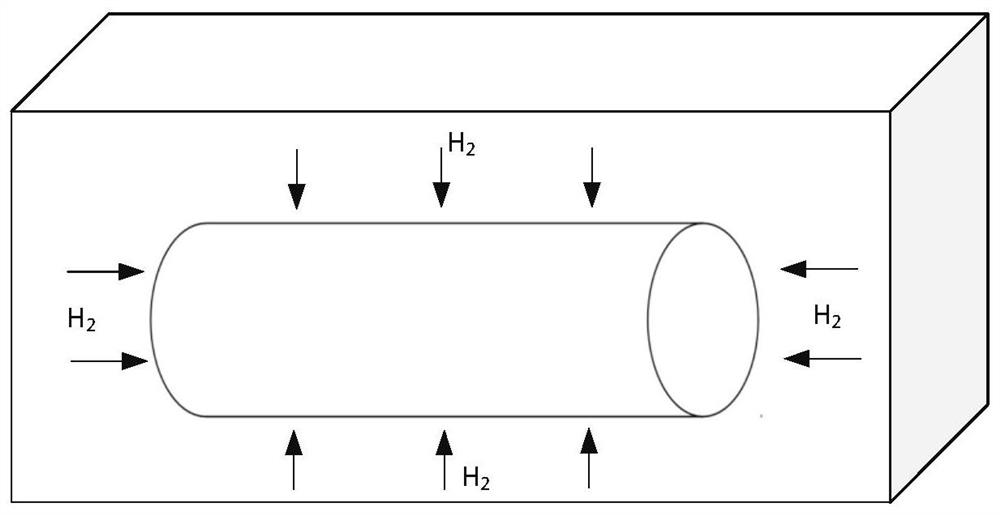 Preparation method of hydrogen-containing titanium alloy wire for additive manufacturing