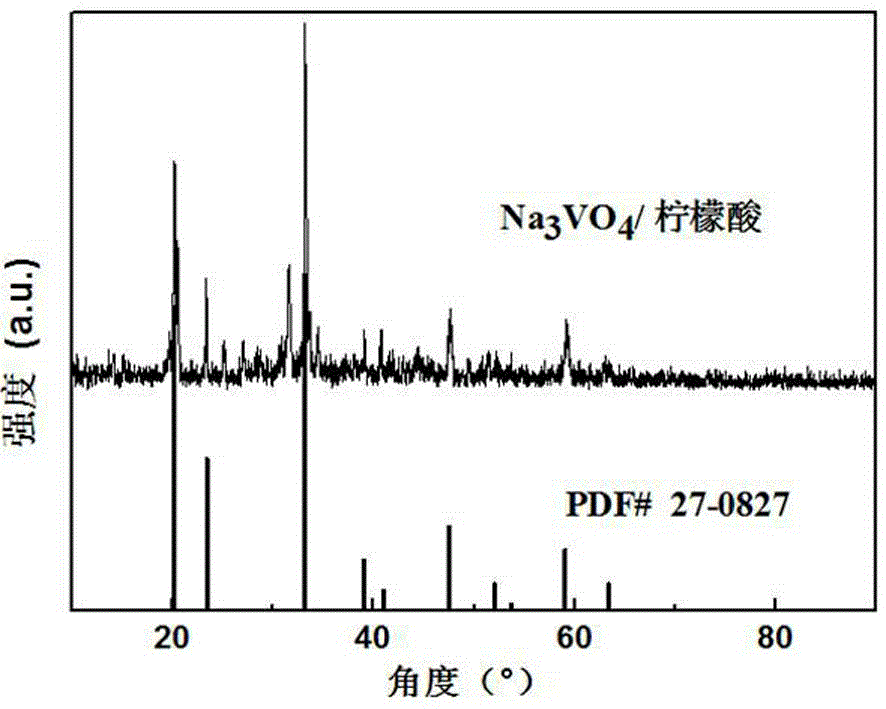 Composite lithium ion battery anode material and preparation method thereof