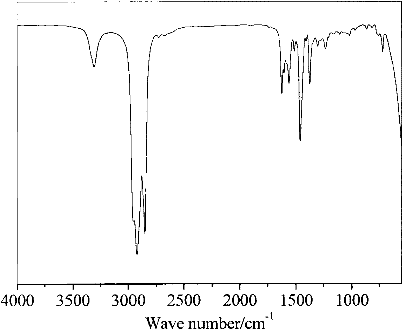 Composite calcium sulfonate-based octaurea lubricating grease, and preparation method thereof