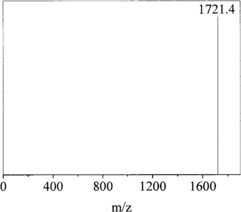 Composite calcium sulfonate-based octaurea lubricating grease, and preparation method thereof