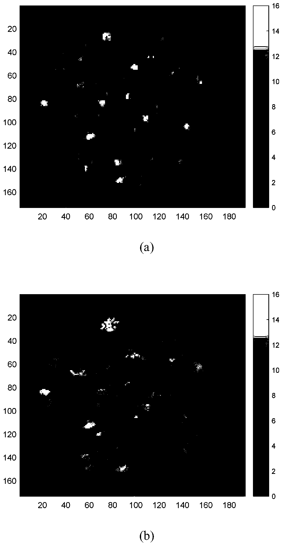 Sparse vegetation height inversion method of polarimetric SAR interferometry