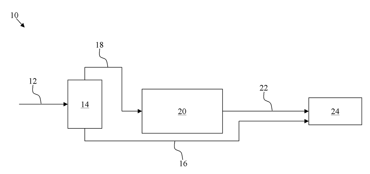 Combined solid adsorption-hydrotreating process for whole crude oil desulfurization