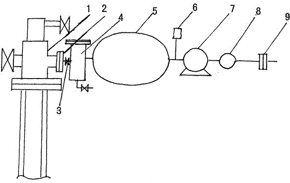 Recovery device of well casing exhaust gas