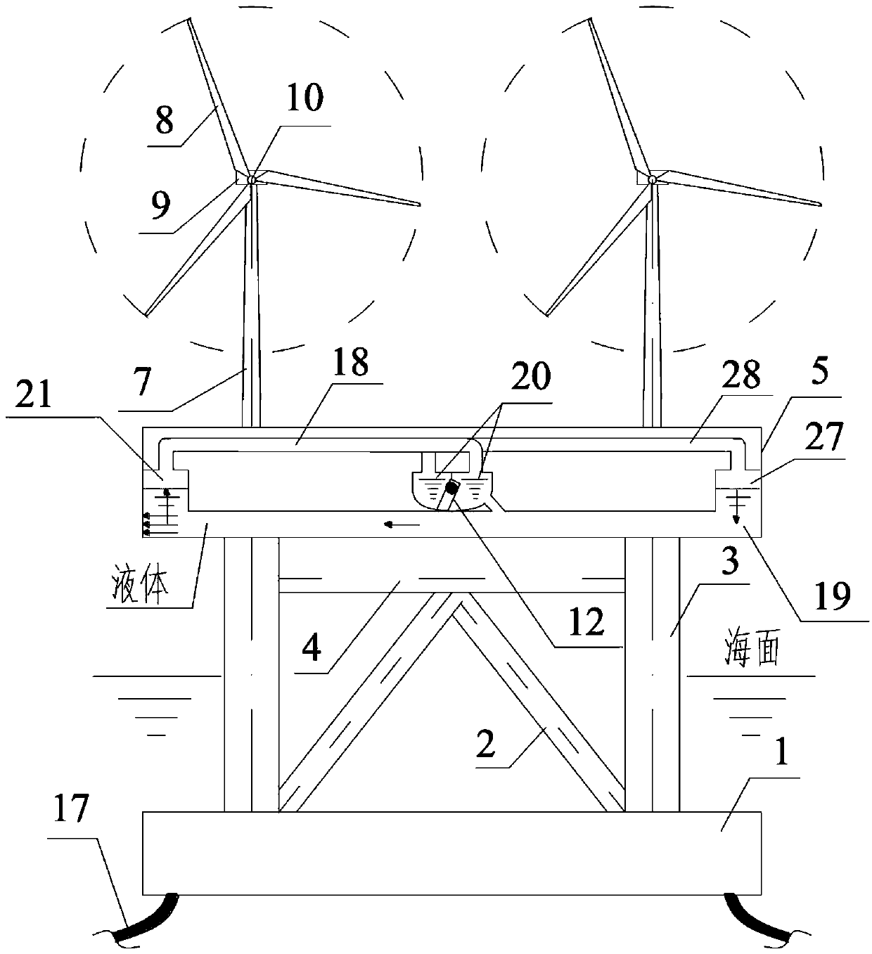 Deepwater semi-submersible platform type wind power plant