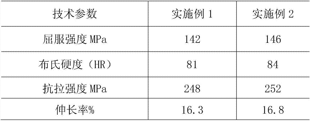 Magnesium alloy