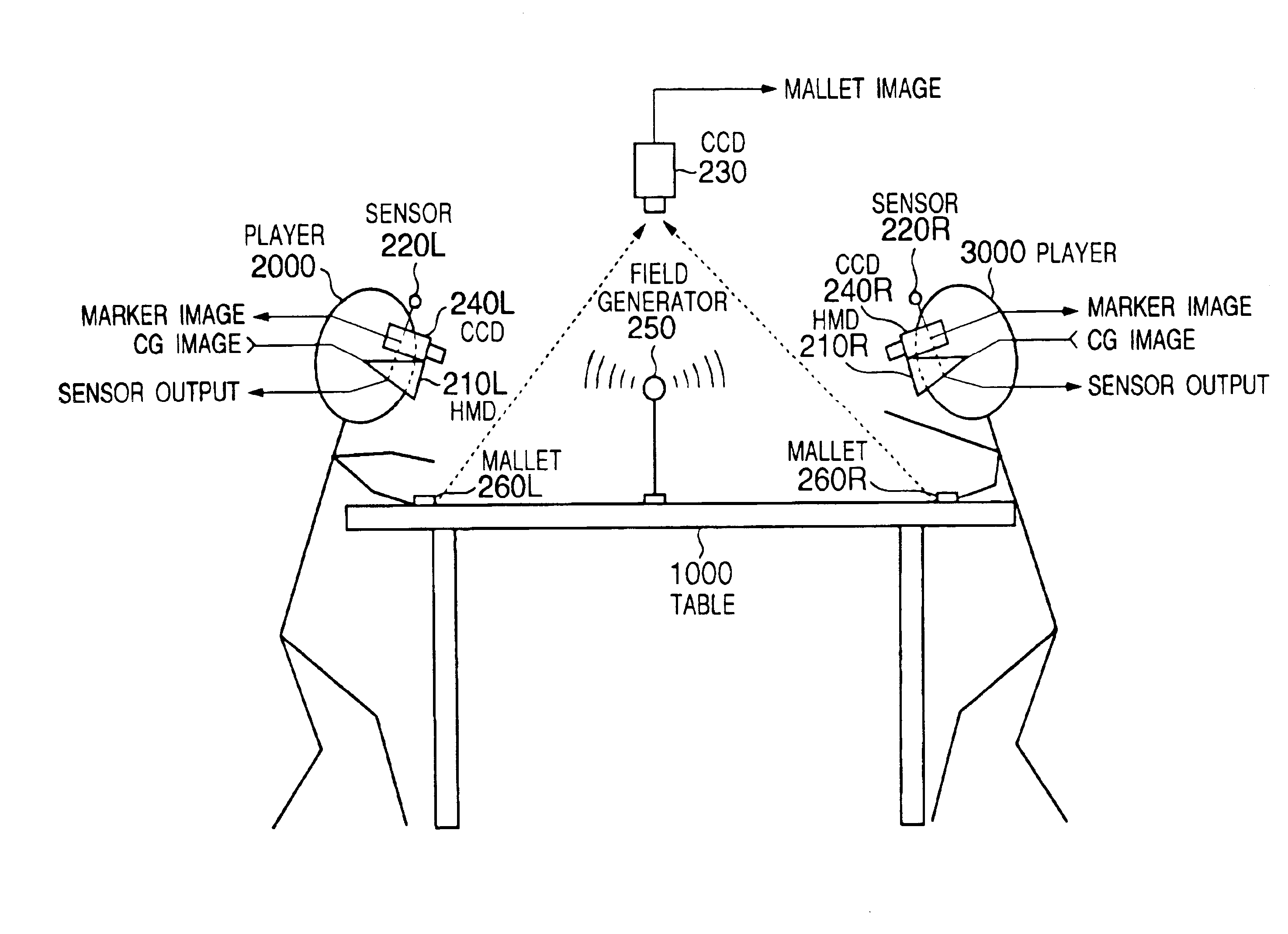 Information processing apparatus, mixed reality presentation apparatus, method thereof, and storage medium