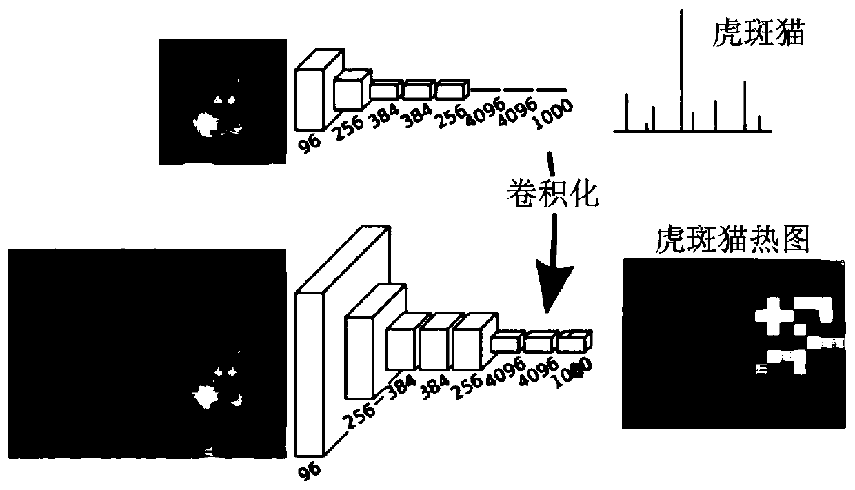 Picture restoration method and system