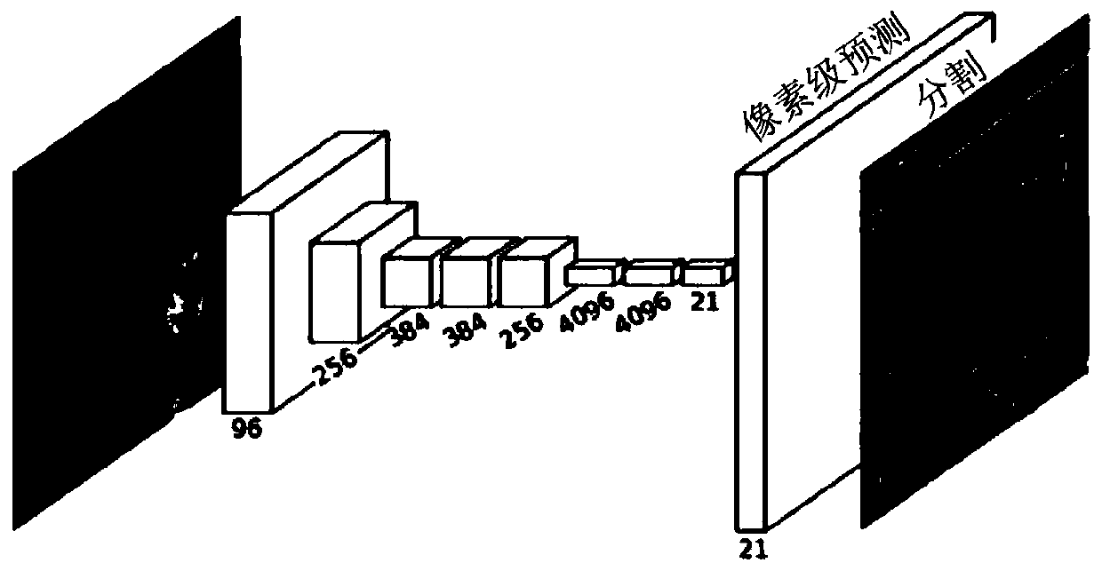 Picture restoration method and system