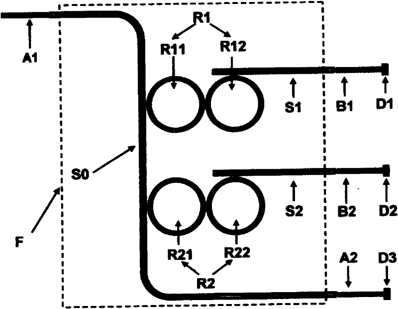 Slot waveguide micro-ring resonance type single-fiber three-dimensional machine