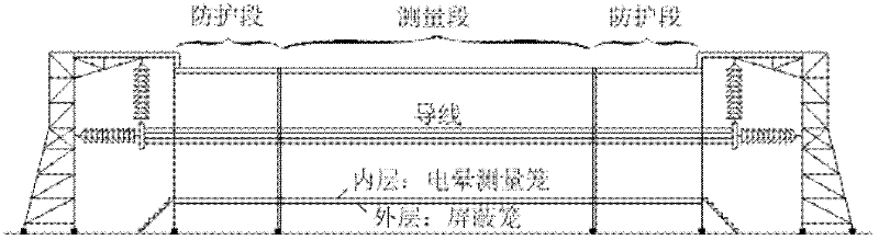 Radio interference exciting functions for conductors of ultrahigh-voltage transmission line and determining method for radio interference exciting functions