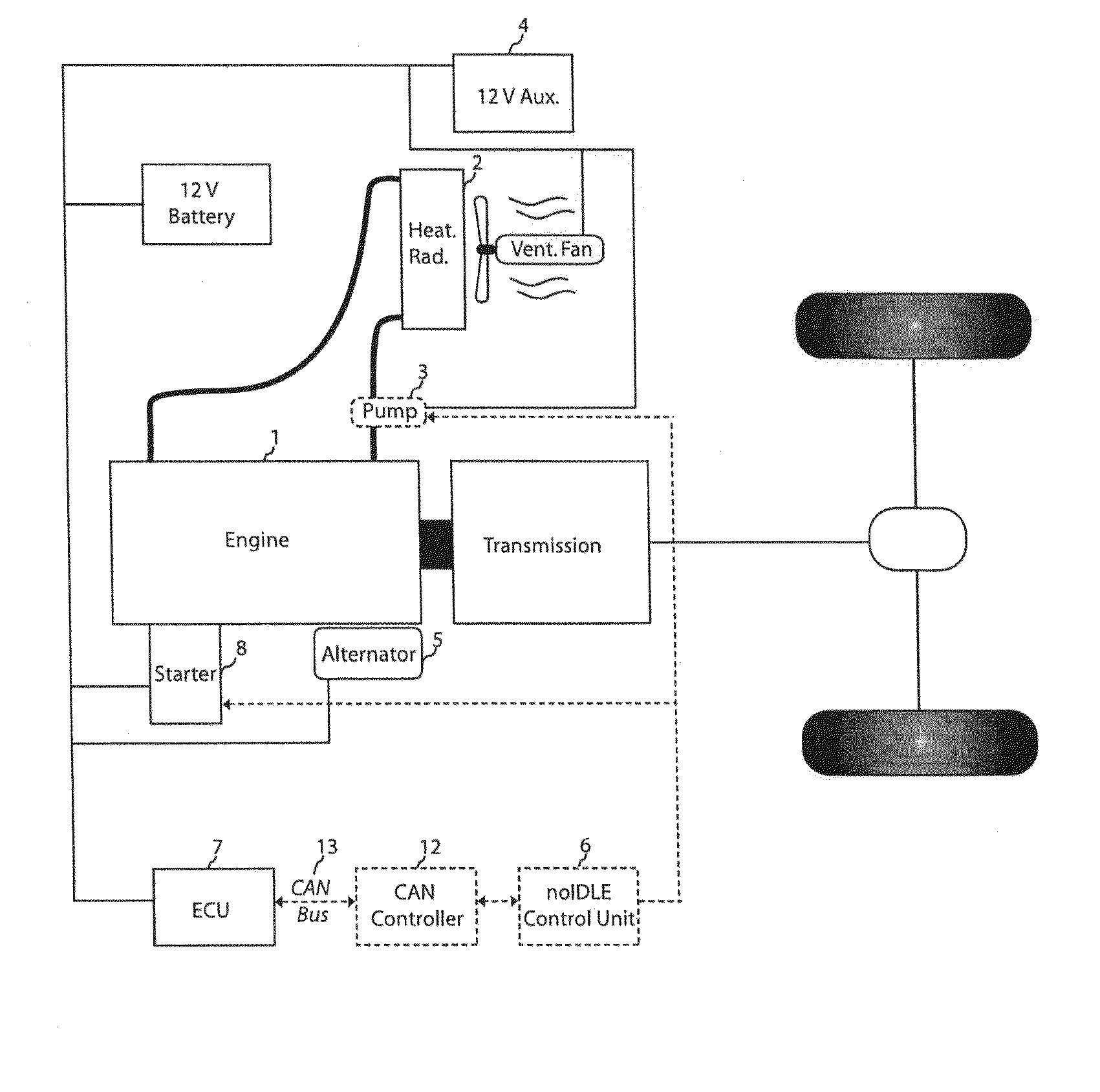 System, device and method for automatically stopping and starting engines of motor vehicles