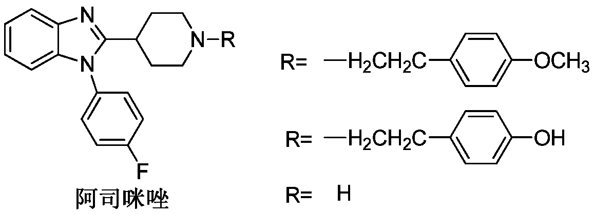 A method for synthesizing key intermediates of astemizole and derivatives thereof