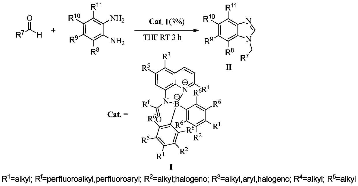 A method for synthesizing key intermediates of astemizole and derivatives thereof