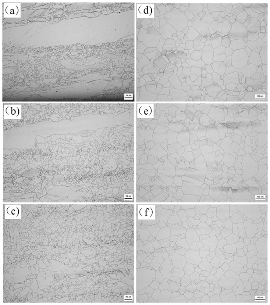 A method for controlling the grain size uniformity of hot-rolled high-carbon austenitic stainless steel