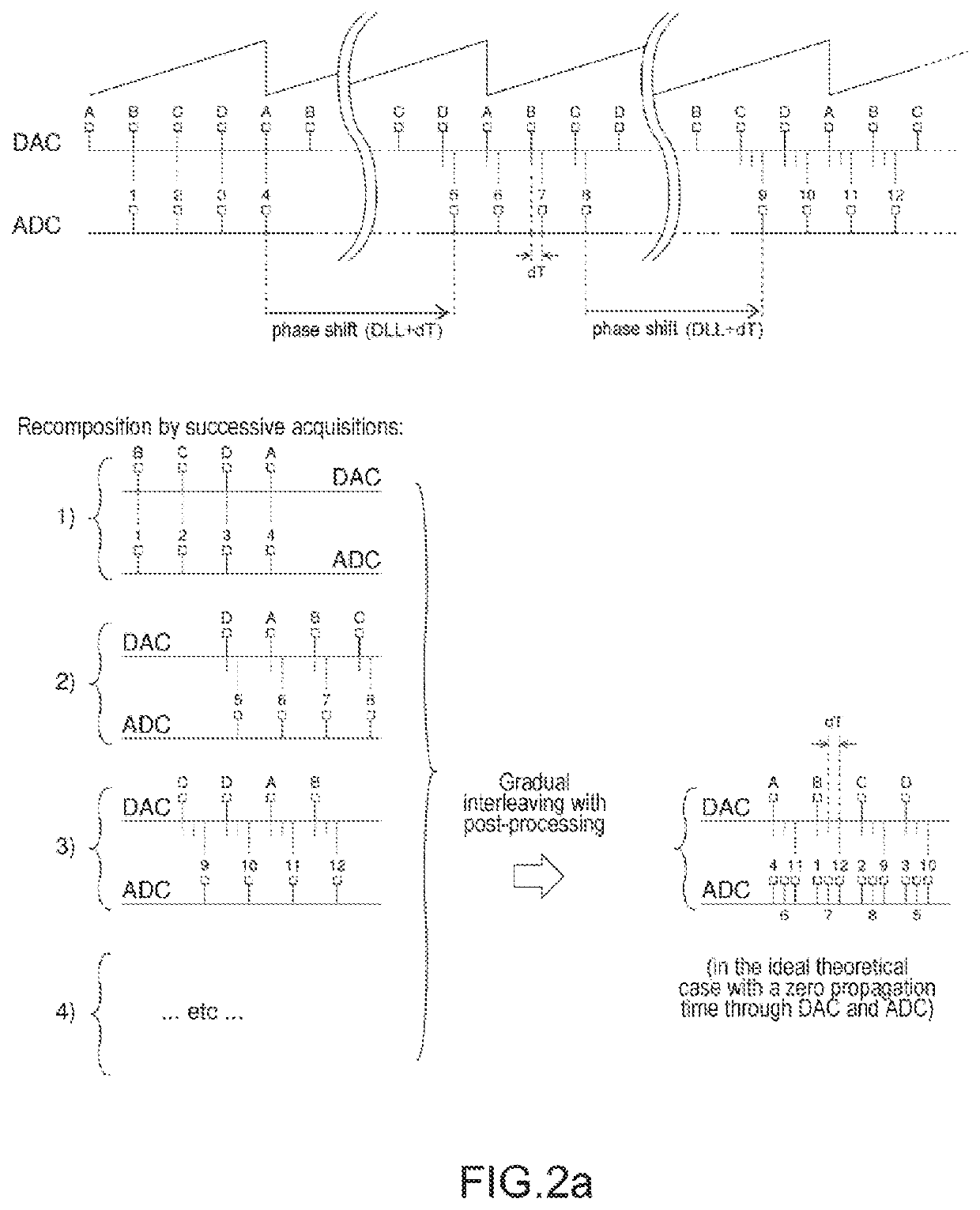 Method and device for detecting faults in a transmission line