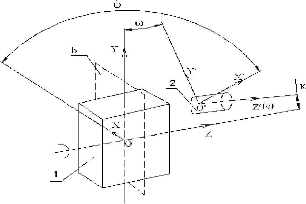 Three-dimensional imaging measurement system combining planar array imaging with laser scanning