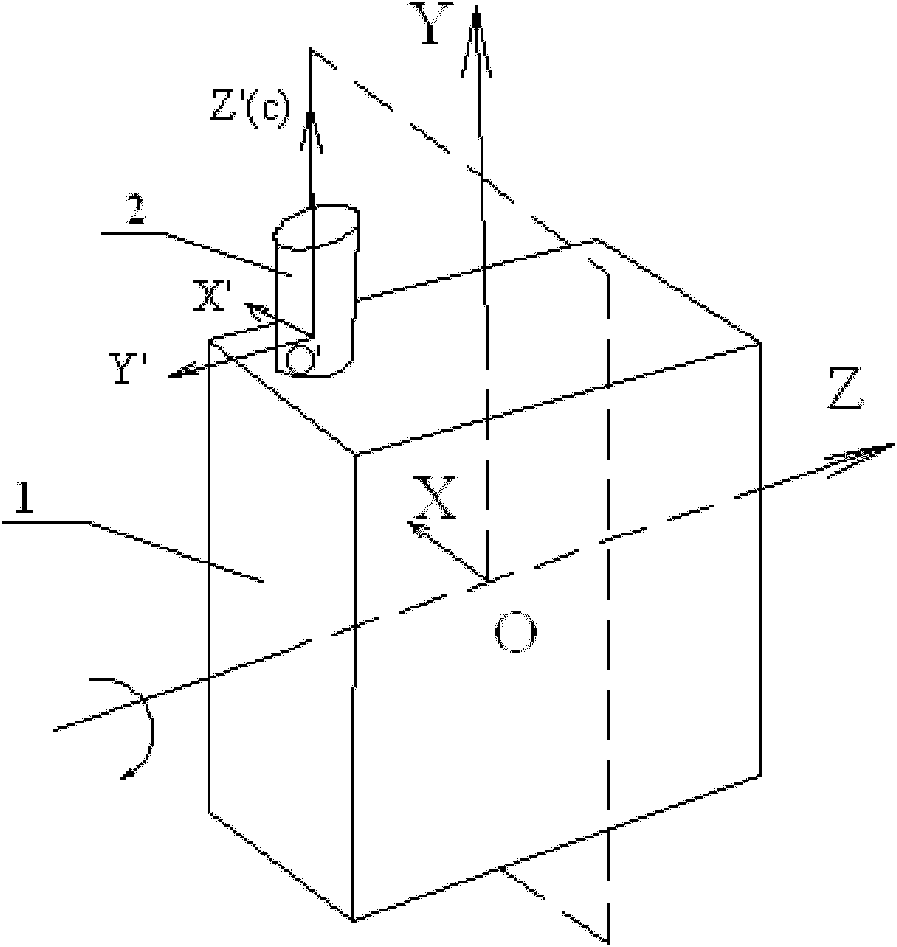 Three-dimensional imaging measurement system combining planar array imaging with laser scanning