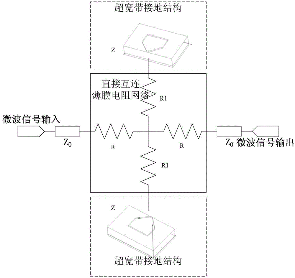 A mic attenuator for low frequency to ultra high frequency