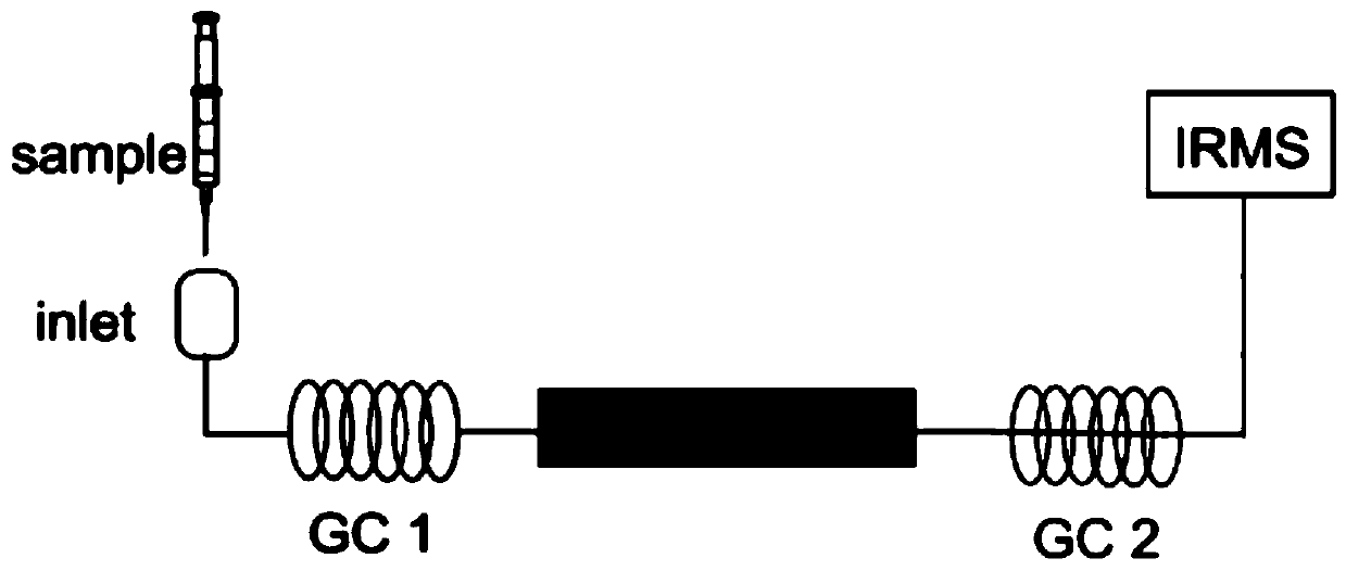 Method for simultaneously determining nitrogen and oxygen isotope compositions of natural nitrate and nitrite