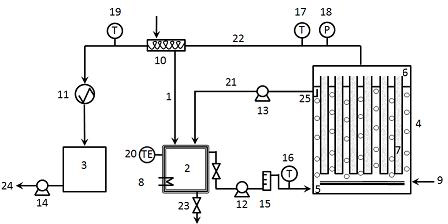 Method and device of high-efficient energy-saving hydropower molecular film