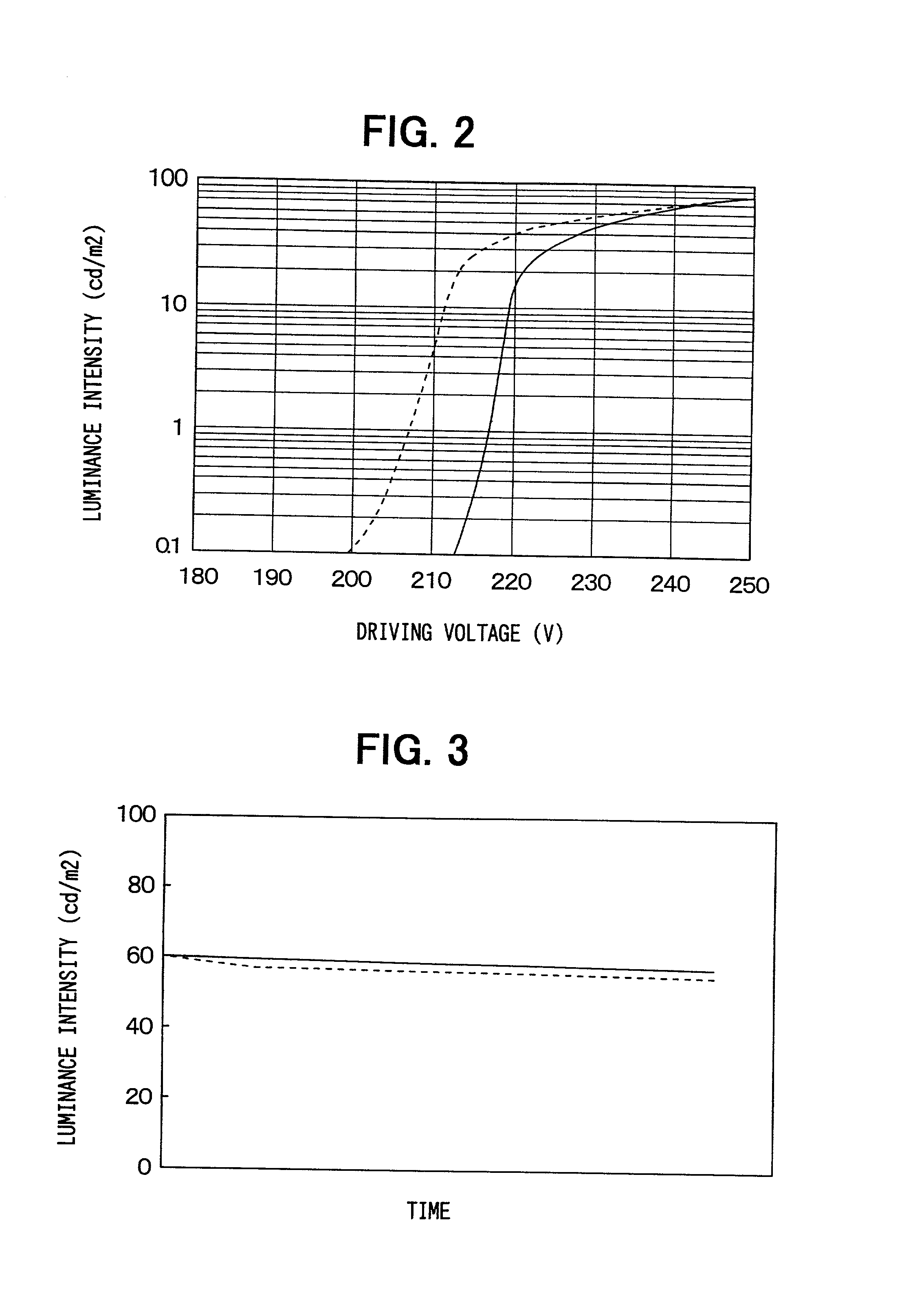 Electroluminescent device and method of producing the same