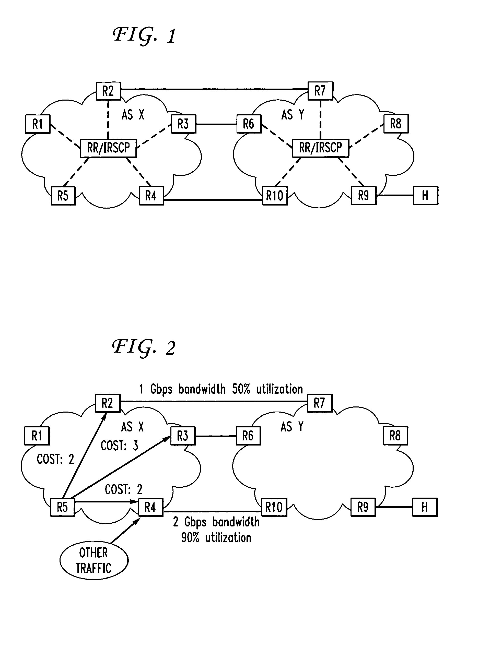 Multi-path load balancing using route controller