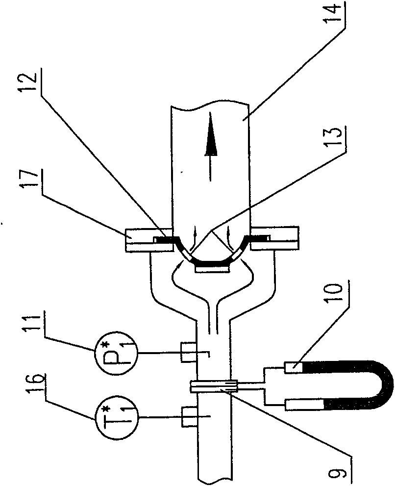 Method for measuring complicated type face flow area with supercritical pressure ratio