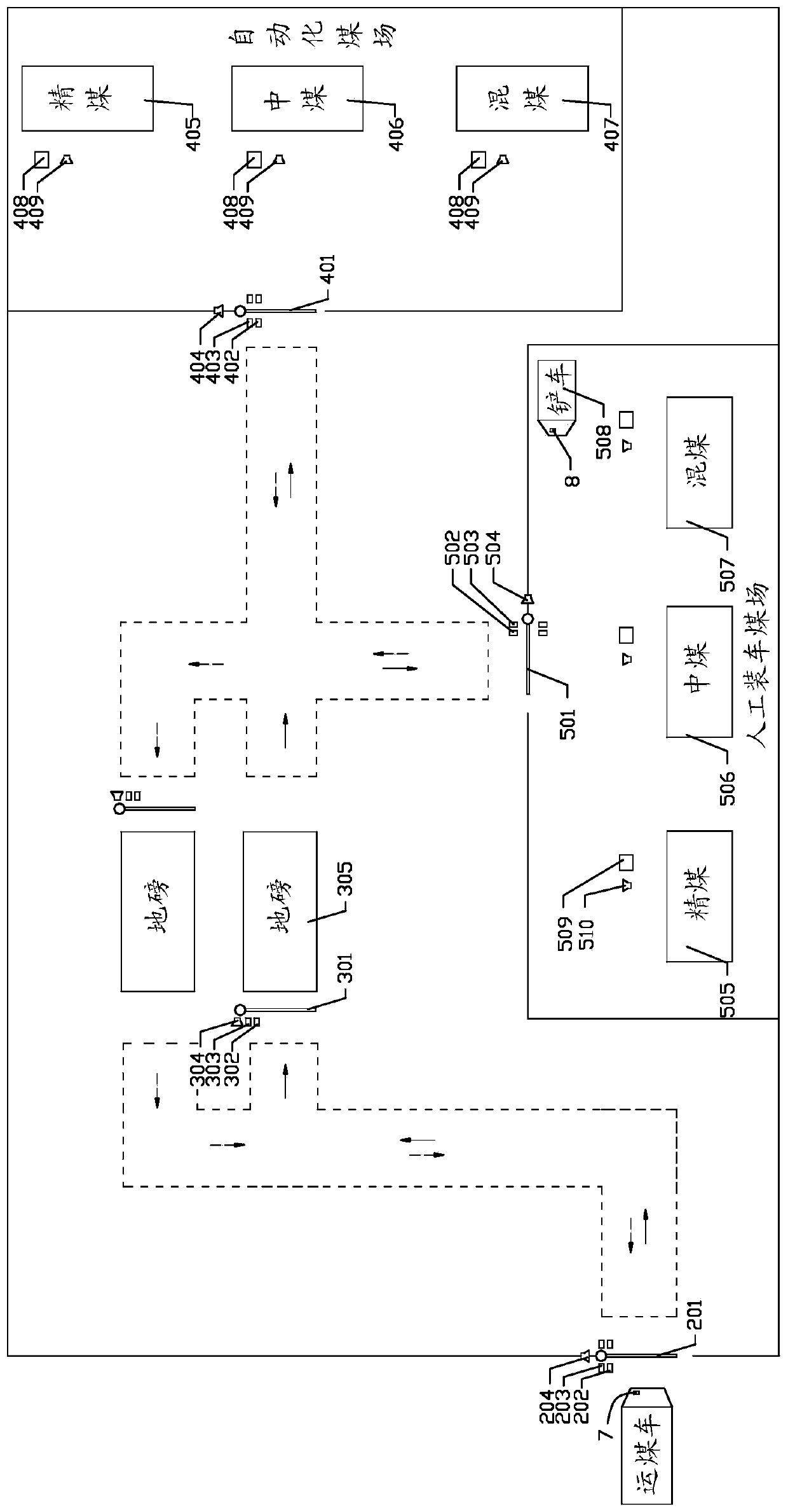 Coal conveying metering system and method