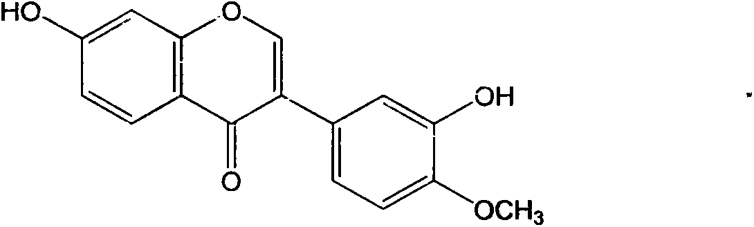 Application of calycosin in preparation of immunity inhibitors