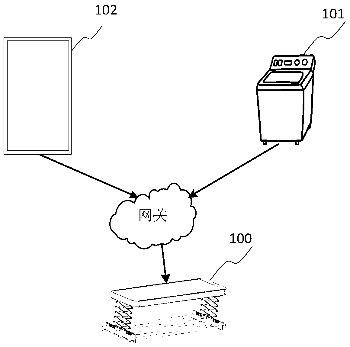 Laundry rack control method and device and storage medium