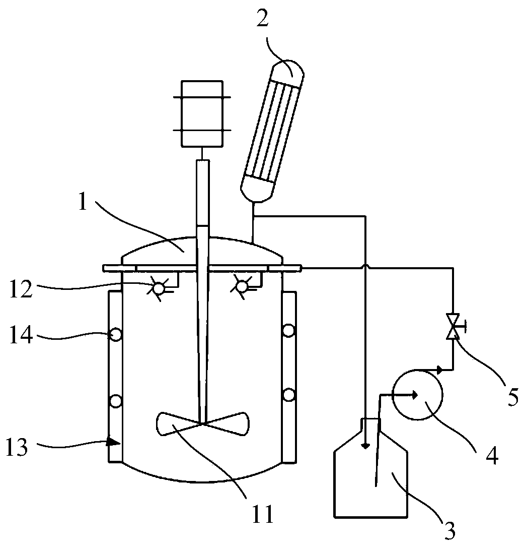 Synthesis device, application thereof and method for producing thermotropic liquid crystal polymer