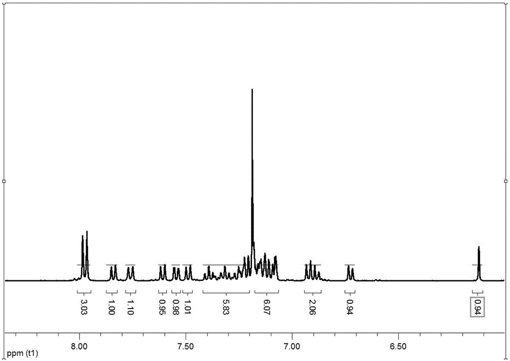 Helical structural organic light emitting material and organic light emitting device thereof