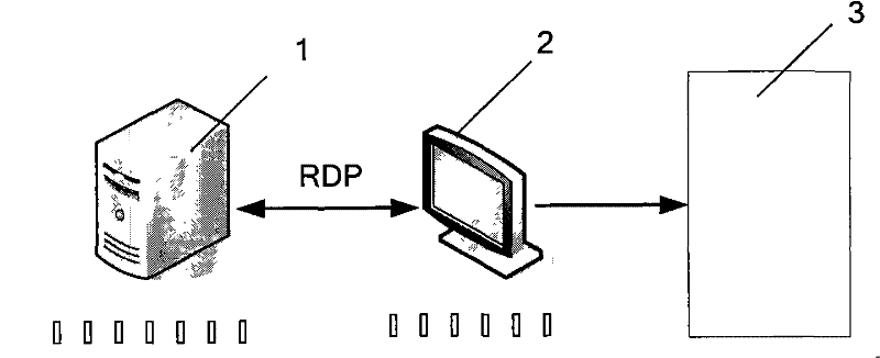 Information interaction system of digital control processing workshop