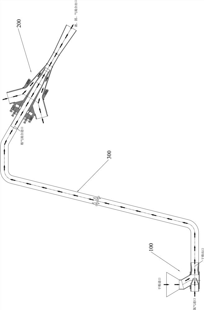 Mixing system for improving solid-liquid-gas mixing performance